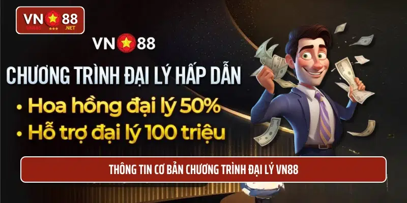 Thông tin cơ bản chương trình đại lý VN88